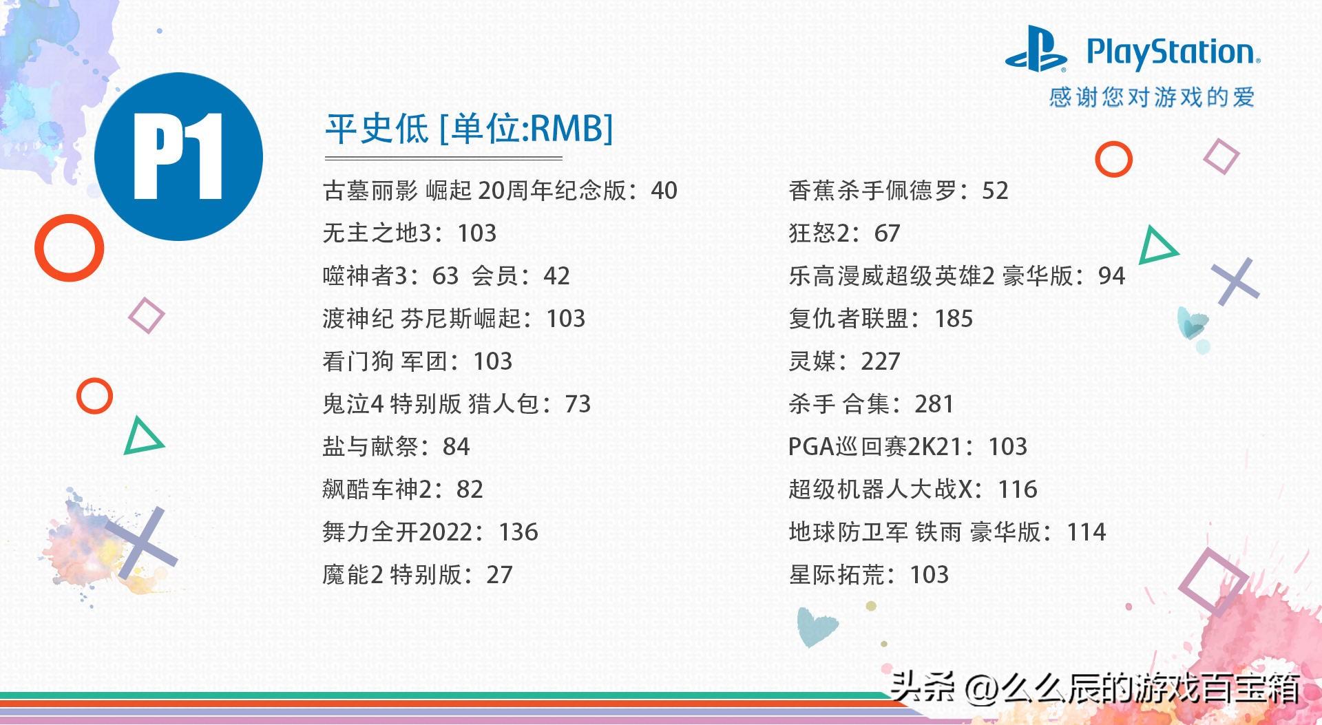 企业地址 第30页