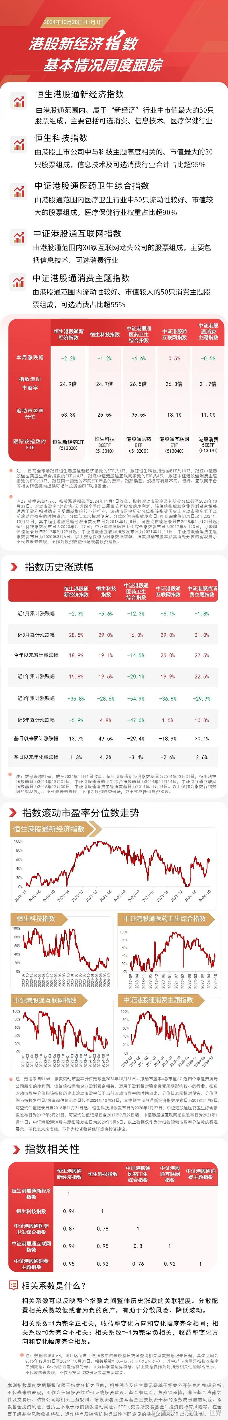 港股最新动态，市场走势与热点深度解析