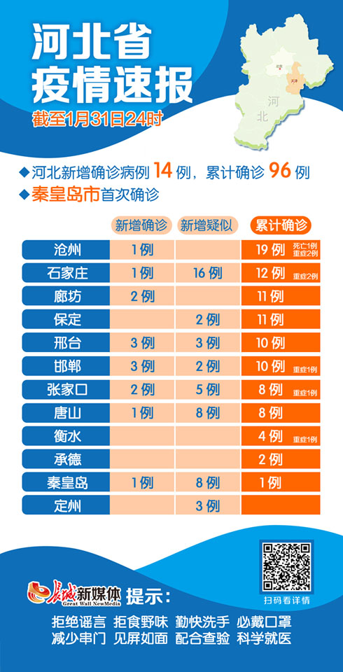 河北保定最新感染疫情，挑战与应对策略