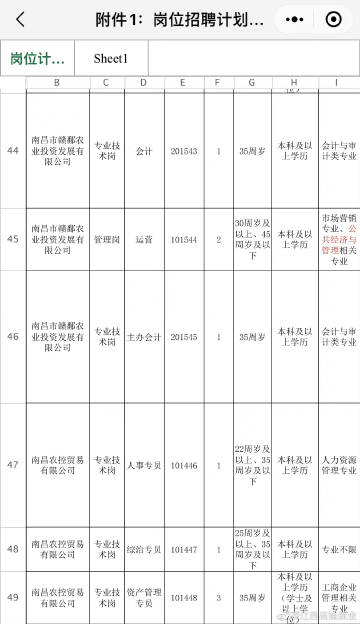 向塘地区最新招聘动态与职业机会深度解析