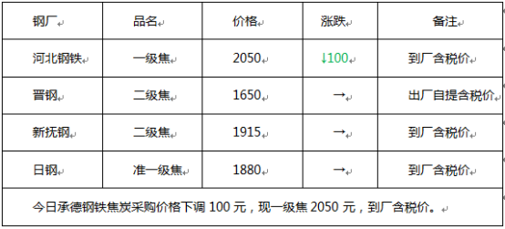 2024年11月18日 第16页