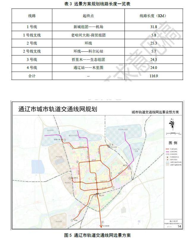 通辽规划局最新规划，塑造未来城市蓝图展望