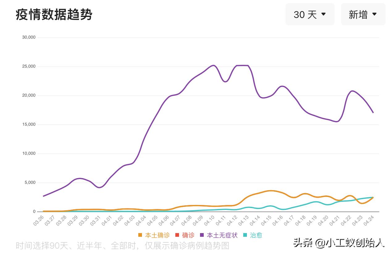 今日上证指数分析与展望，股市最新动态及展望前景