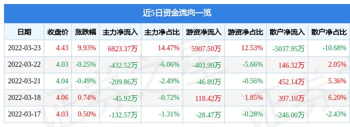 汉缆最新动态，引领行业变革，铸就卓越品质