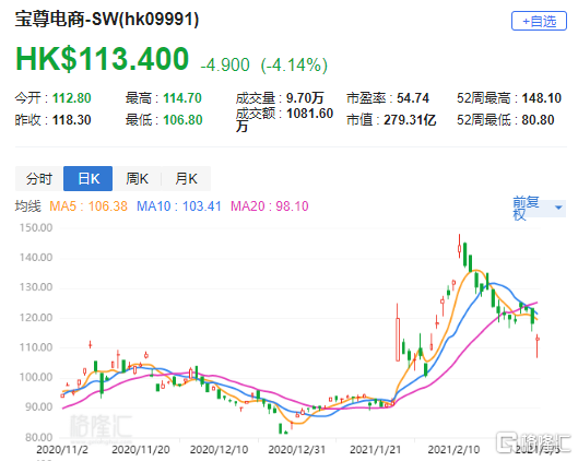 至尊HK01861最新公告详解解析