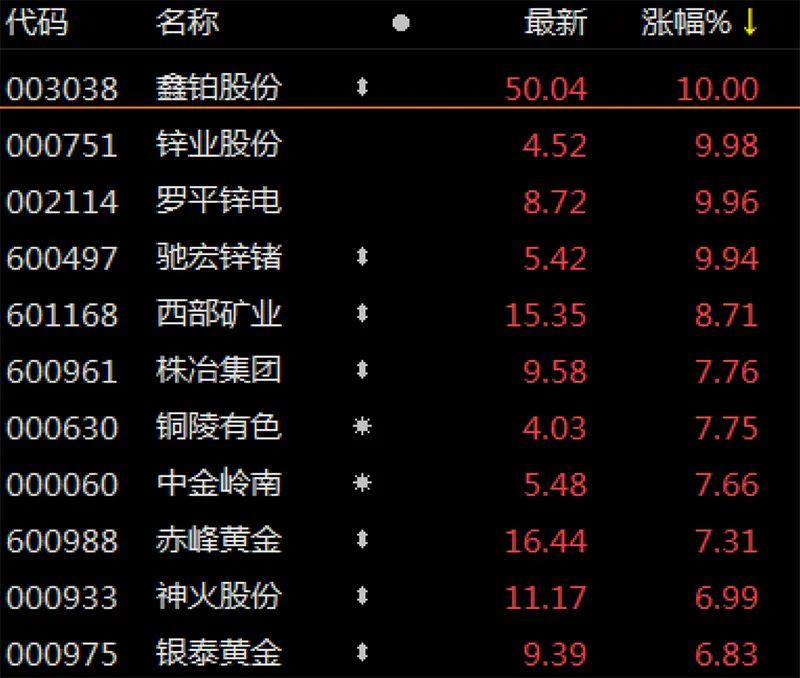 2024年11月21日 第10页