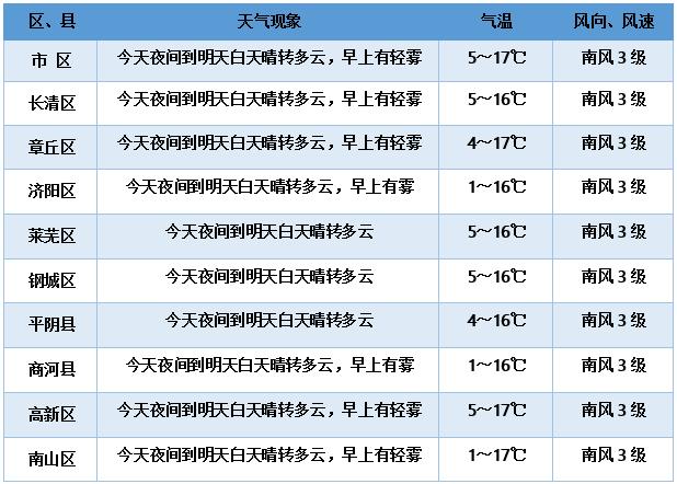 济阳吧最新消息全面解读