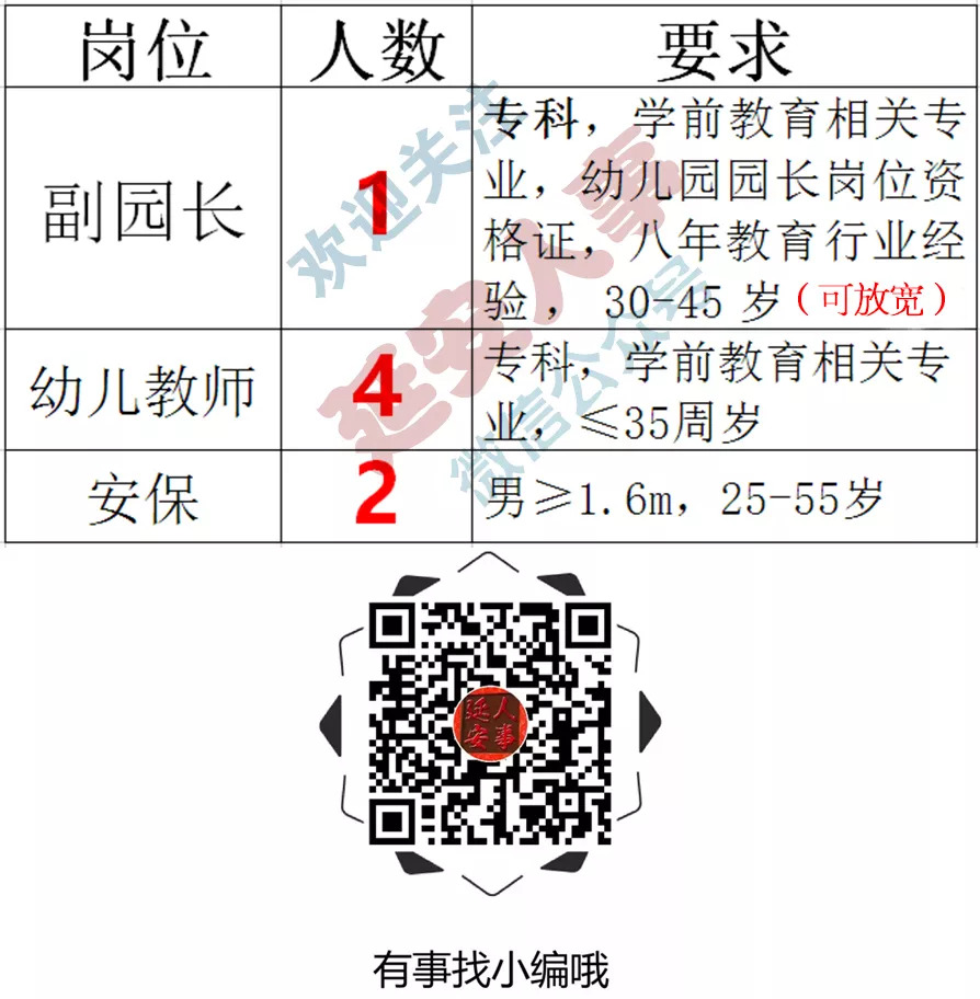 延安最新招聘信息，探索58同城人才市场机遇