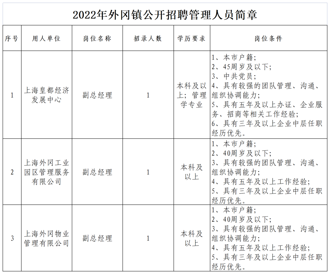 嘉定外冈最新招聘动态及其区域人才生态影响分析